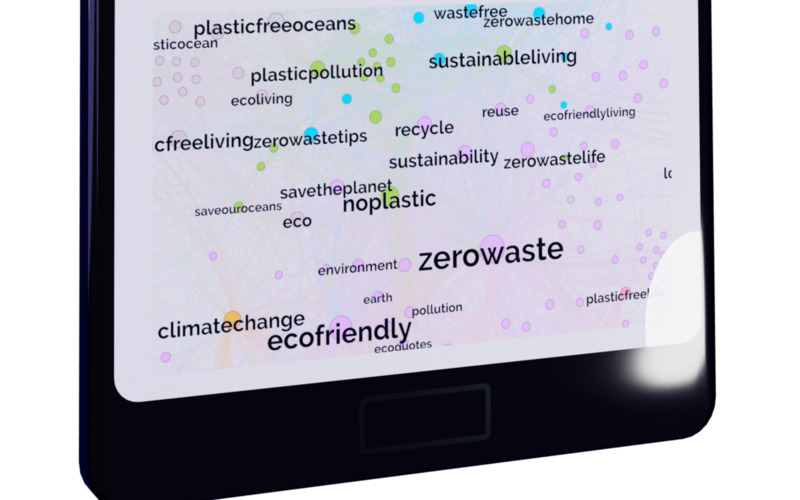 Illustration of a hashtags graph by TagPlan