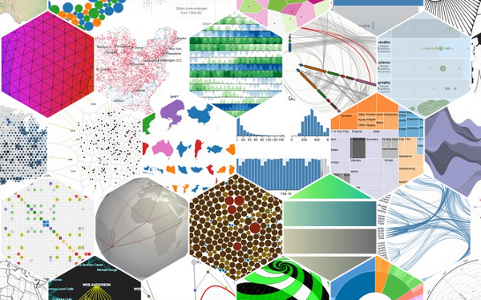 example d3.js visualizations