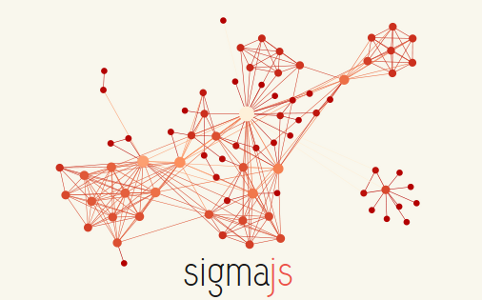 sigma.js graph